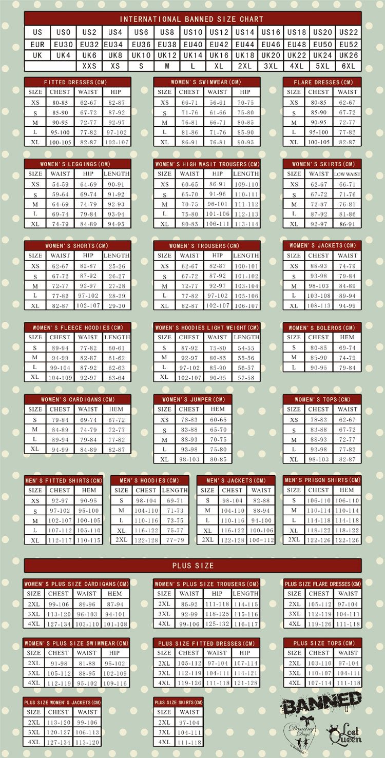 kielletty kokotaulukko