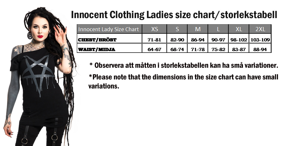 Syytön kokotaulukko