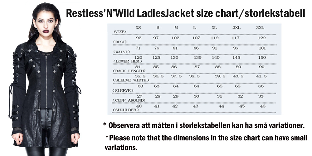 Elisabeta-kokotaulukko