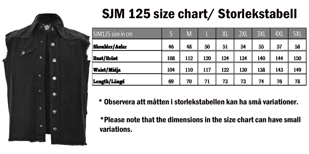 SJM125 Kokotaulukko