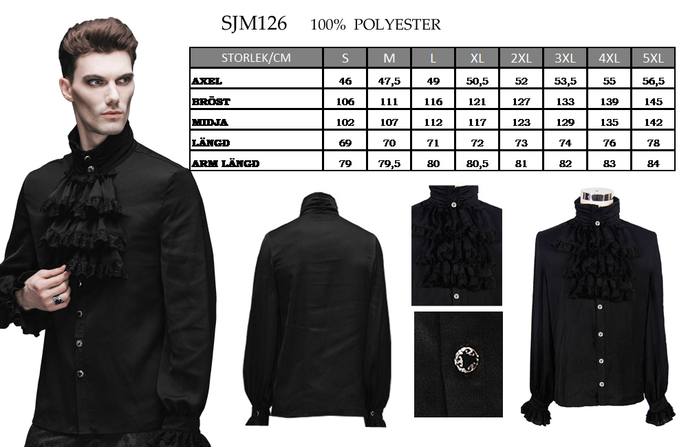 Kuormitetun paidan kokotaulukko